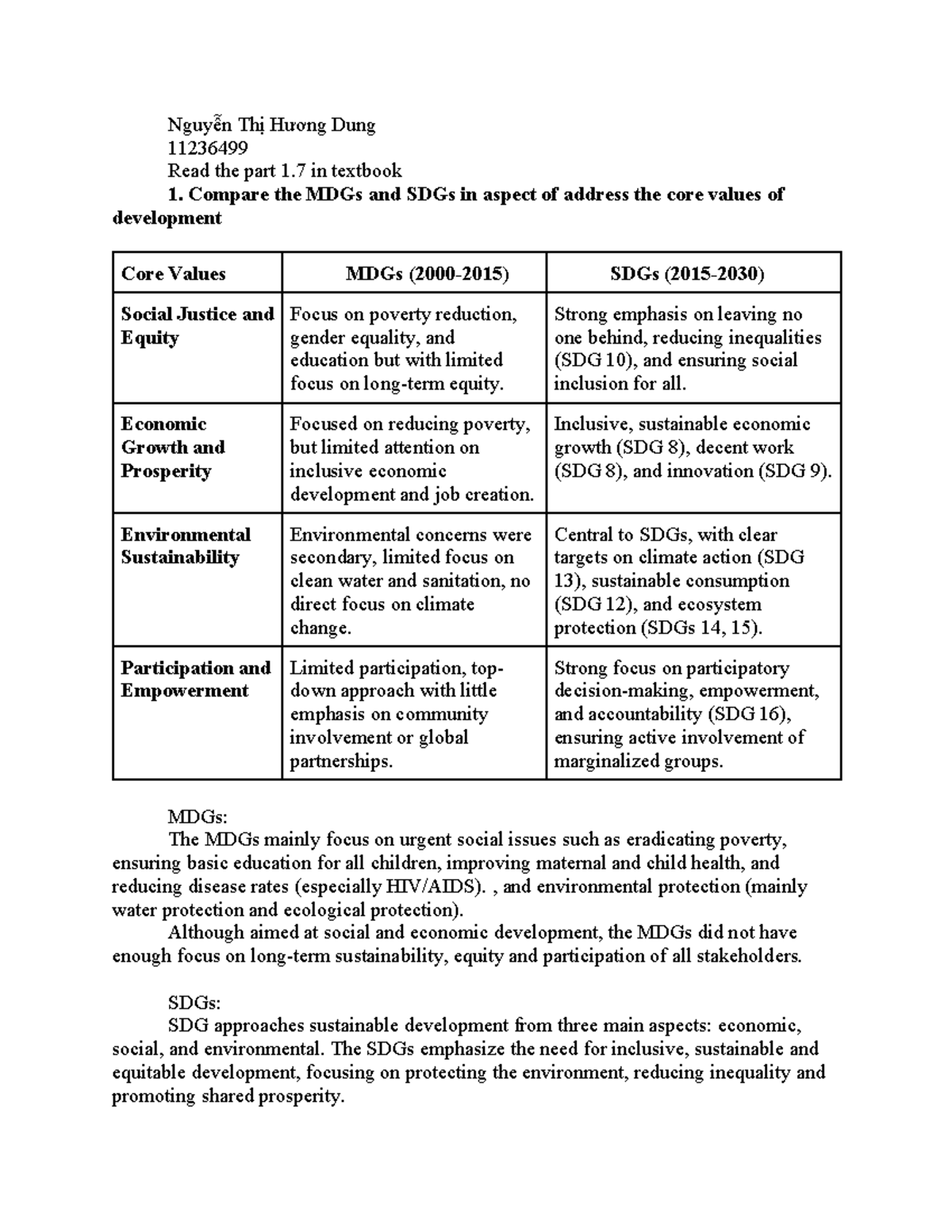 Assignment 2 - Nguyễn Thị Hương Dung 11236499 Read the part 1 in ...