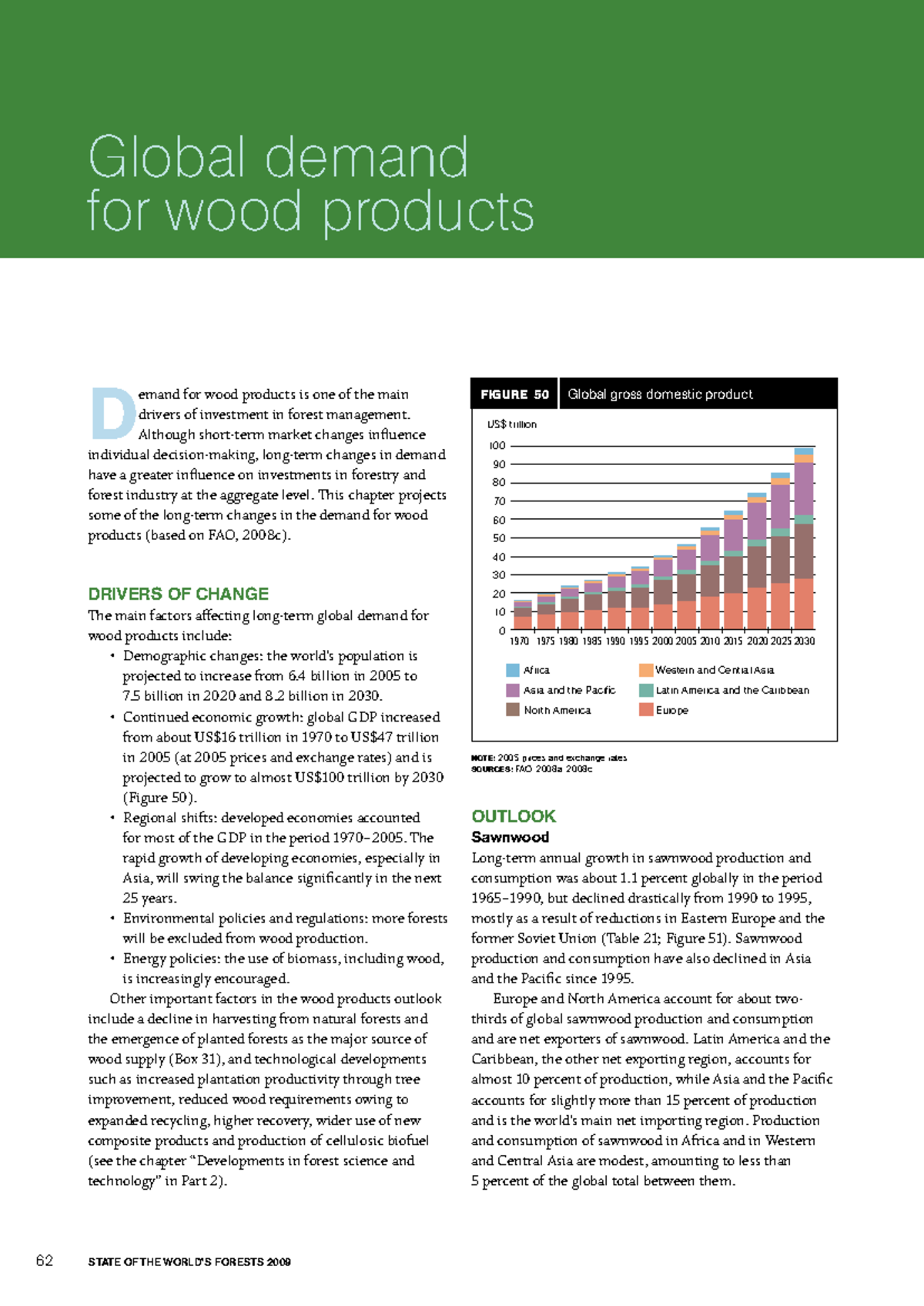 Global Demand for Wood Products: Trends and Projections (FOR 101) - Studocu