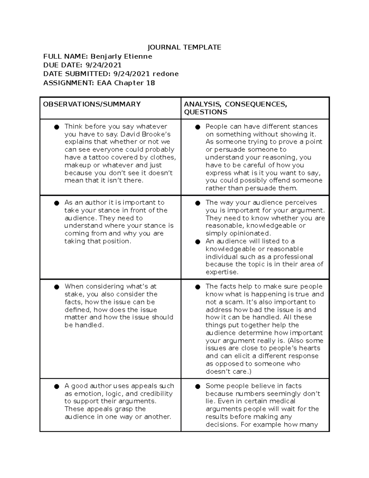 Journal Template September 24 - JOURNAL TEMPLATE FULL NAME: Benjarly ...