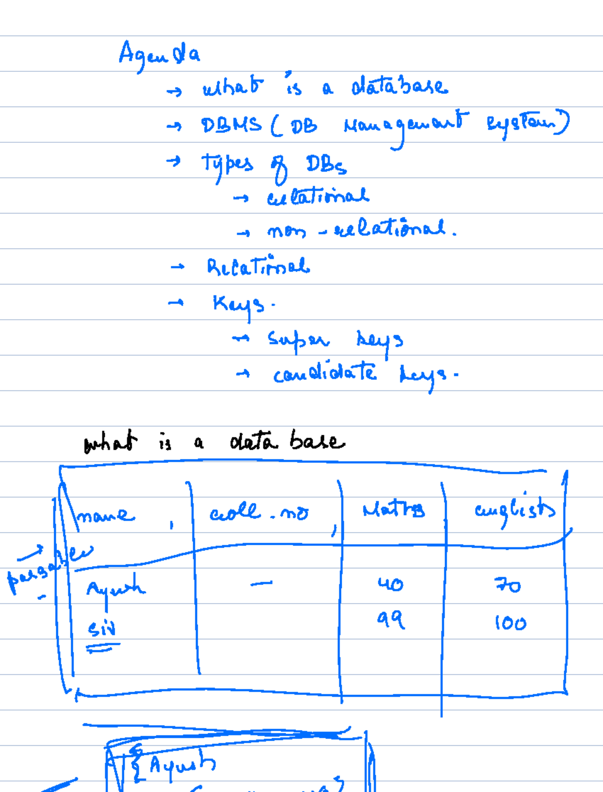 DBMS 101: Introduction to Database Management Systems - Studocu
