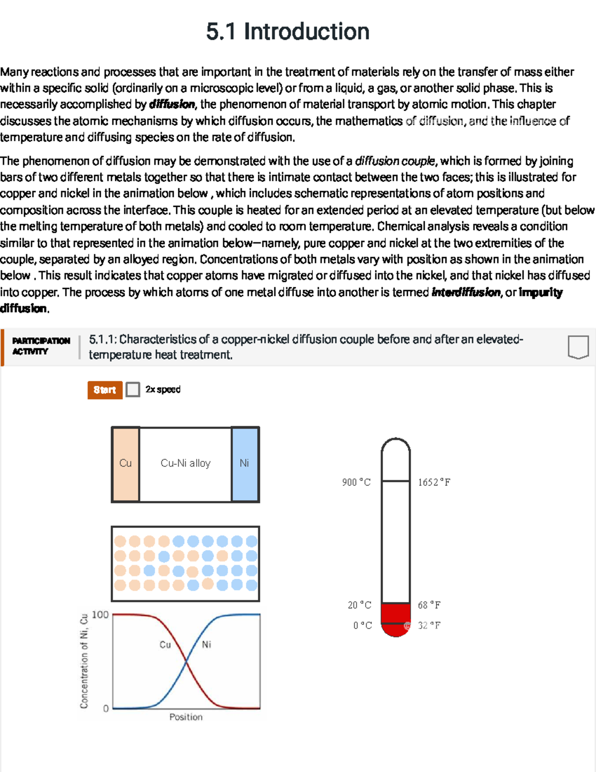 UGAMCHE3310 Fall 2025: Nonsteady-State Diffusion Mechanisms and ...