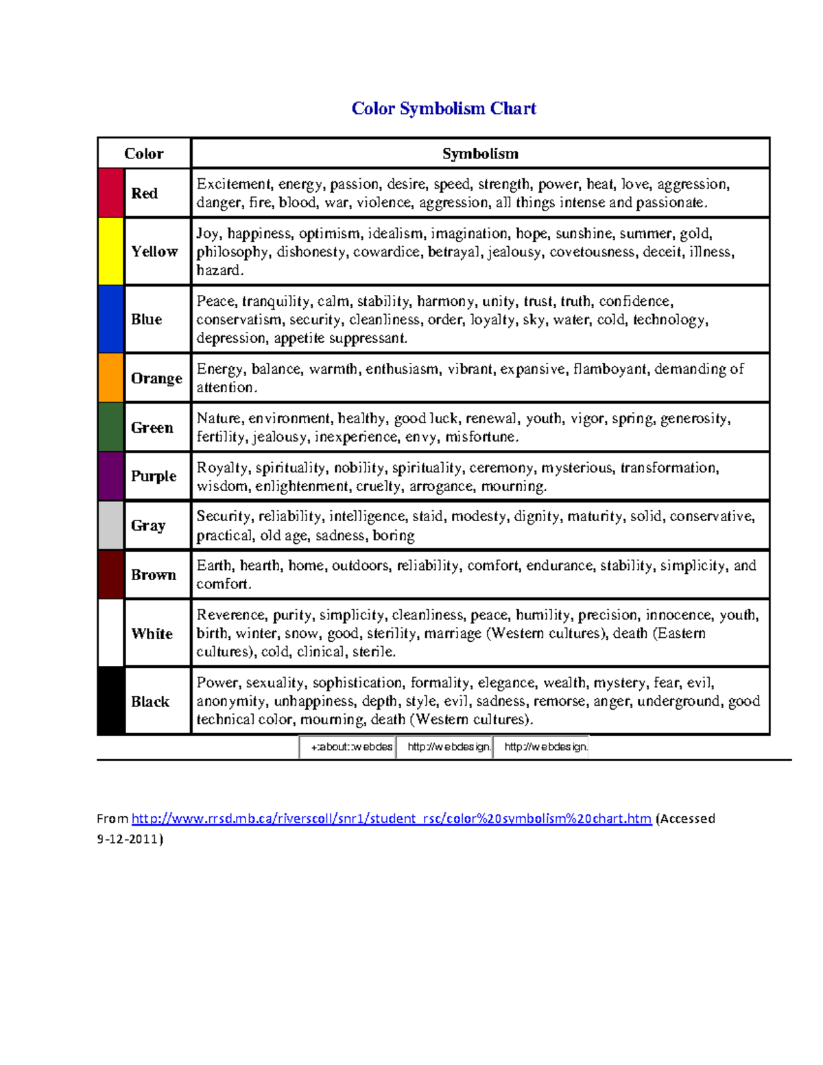 Color Symbolism Chart for Art and Design - Studocu