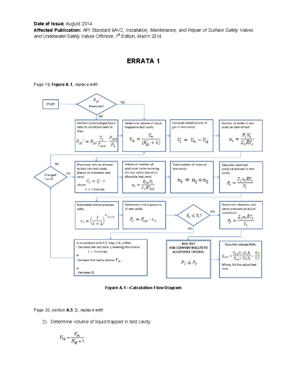 API STD 6AV2 2014 Errata 1 - Installation & Maintenance Updates - Studocu