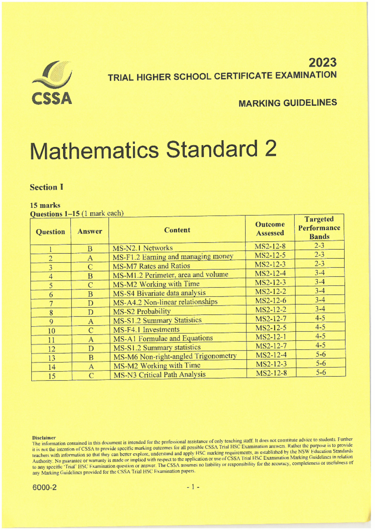CSSA - 2023 HSC Trial Mathematics Standard 2 Marking Guidelines - Studocu
