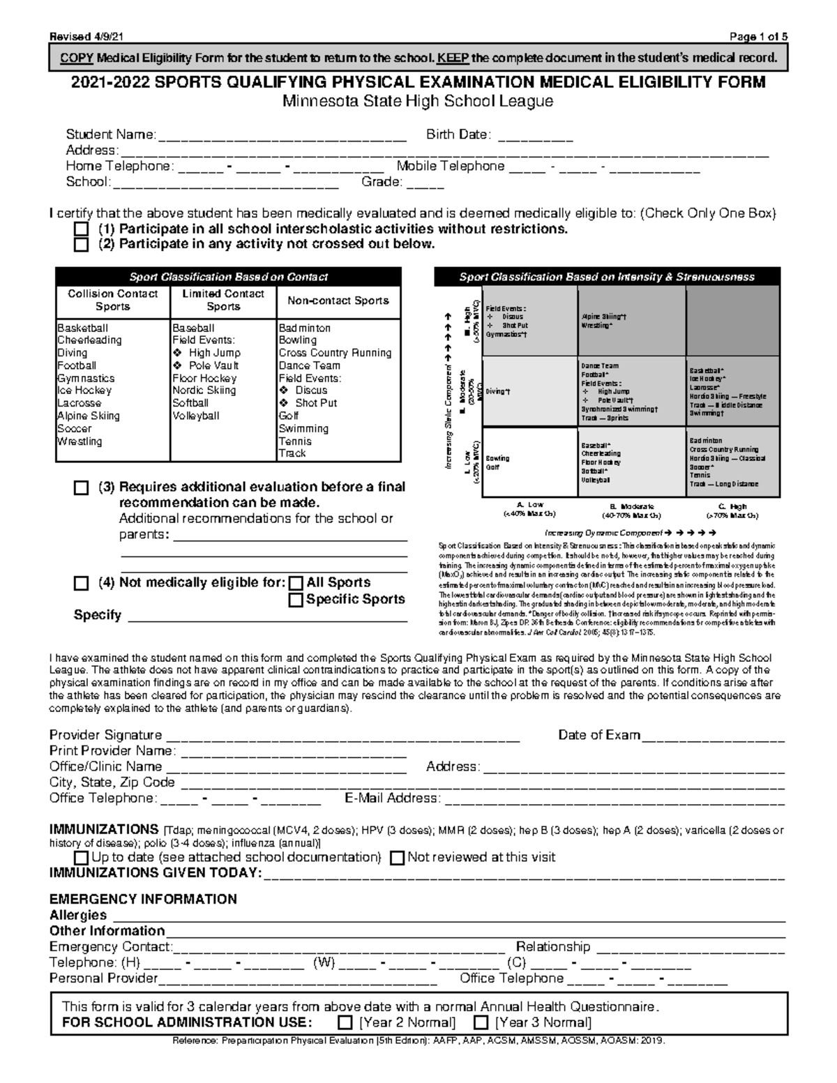Mshsl Sports Physical Form 2021-22 - COPY Medical Eligibility Form for ...