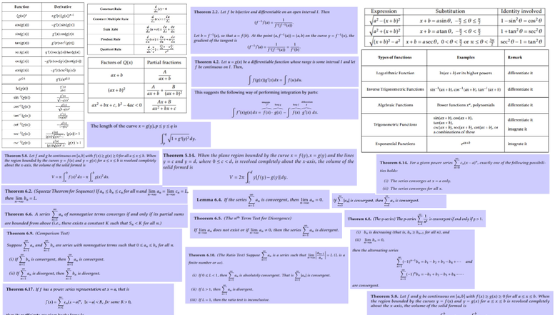 MA1521 - Cheatsheet - MA1521 - Double Integrals - Studocu