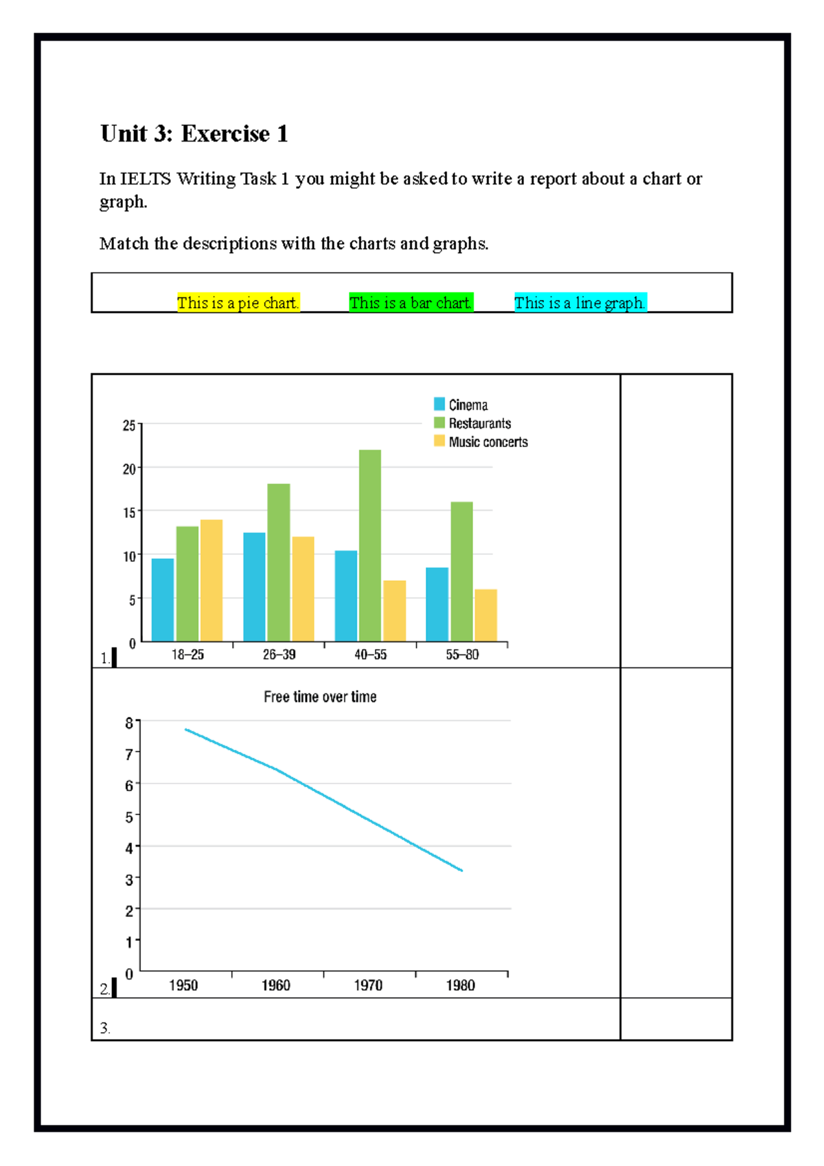 Unit 3 IELTS Writing Task 1 Exercises - Understanding Charts & Graphs ...