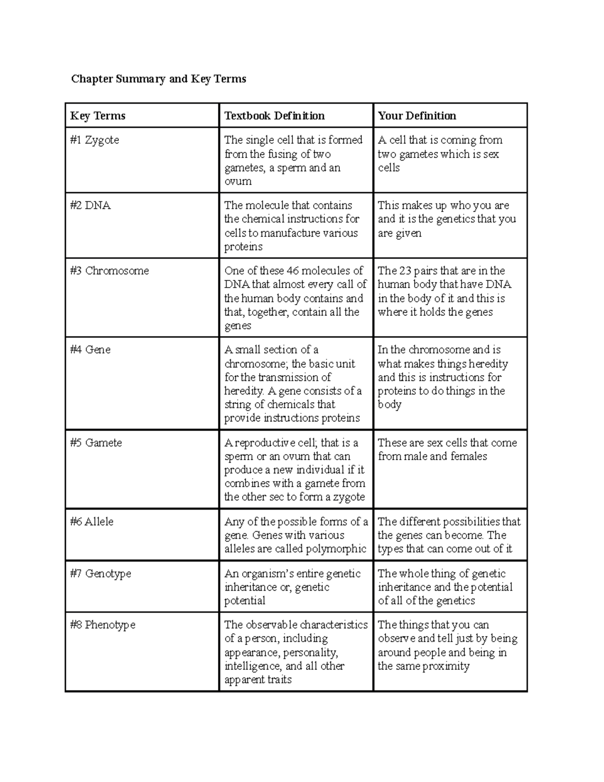 Chapter 2 Human Development - Chapter Summary and Key Terms Key Terms ...