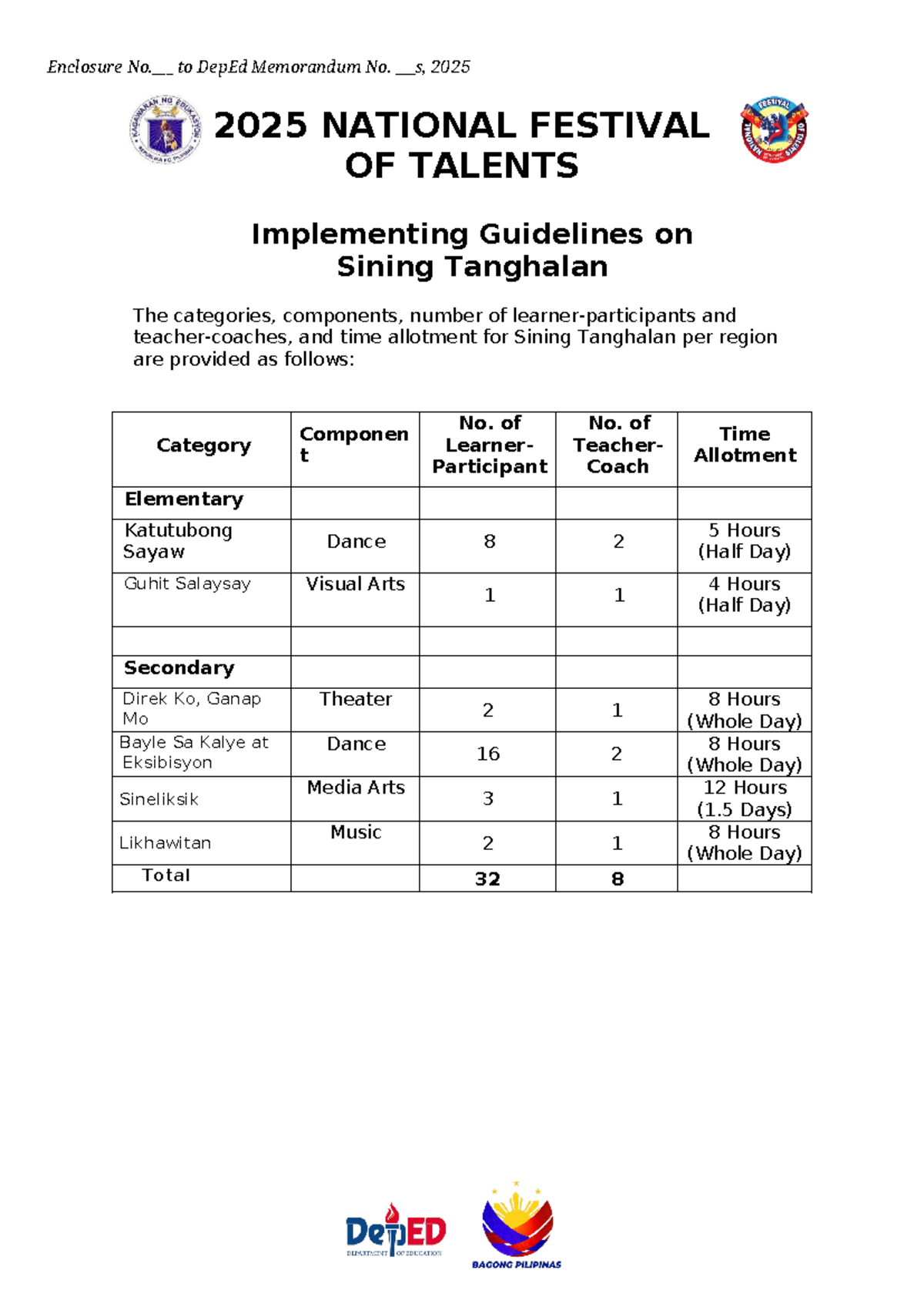 Template-No.-1-FOR-2025- Sining- Tanghalan - 2025 NATIONAL FESTIVAL OF ...