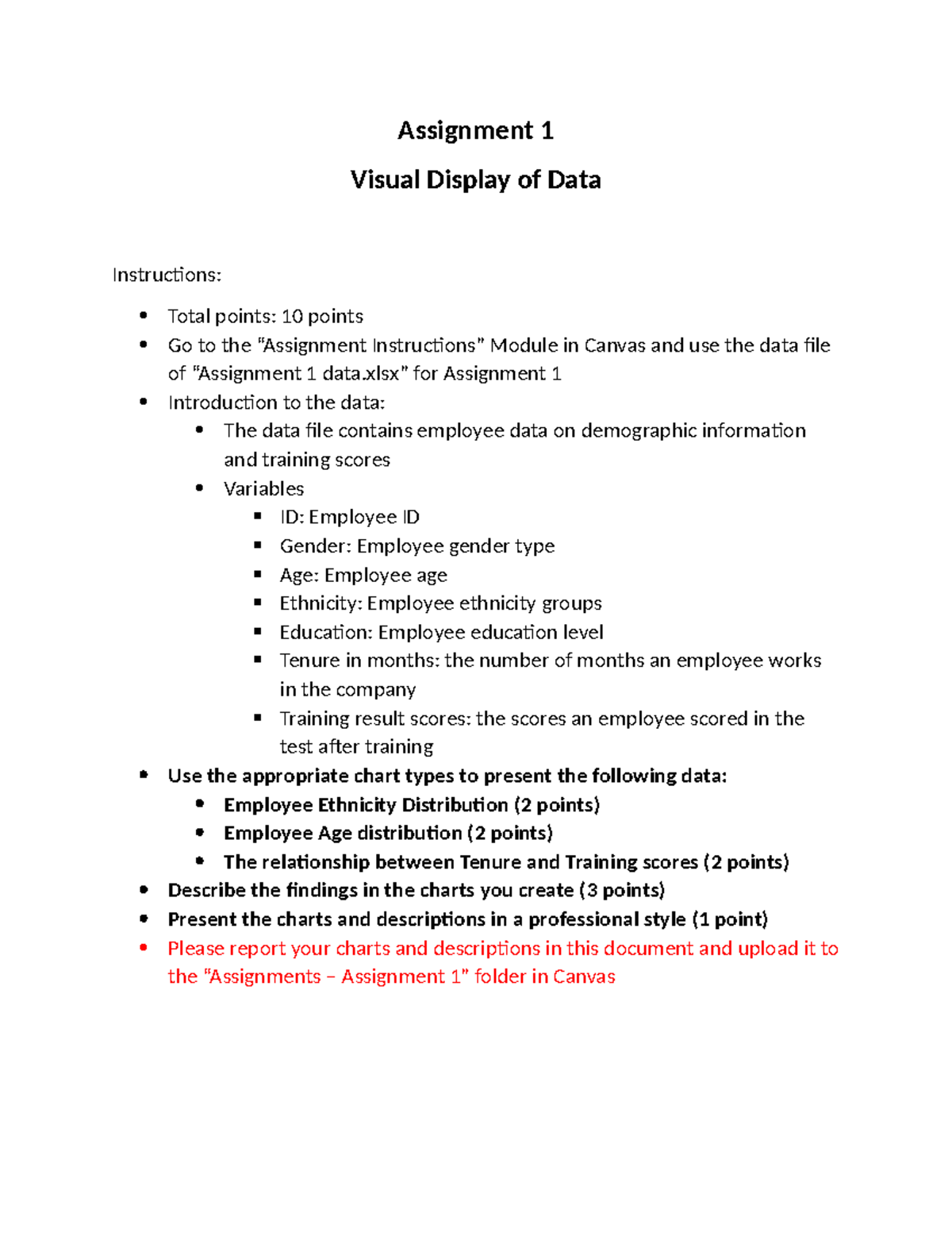 Assignment 1: Visual Display of Data Instructions (10 pts) - Studocu