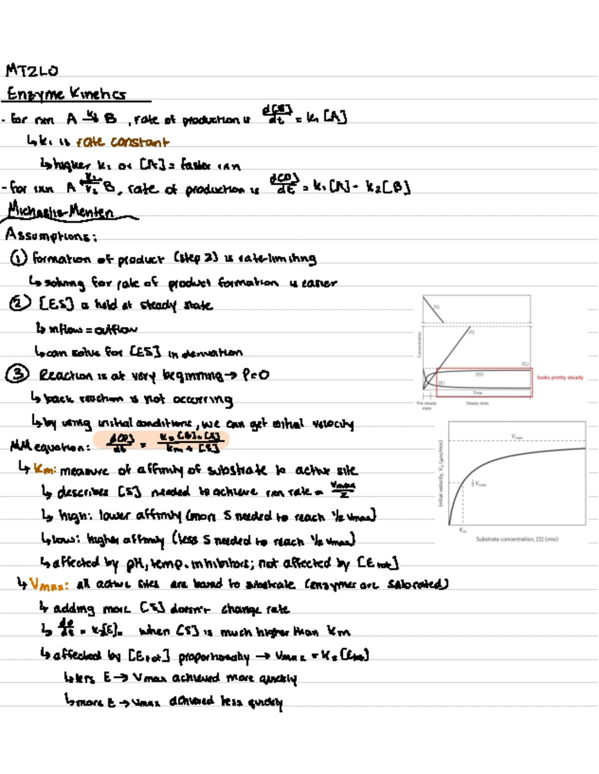 CHEM 153A Week 7 Learning Objectives: Bioenergetics and ATP - Studocu