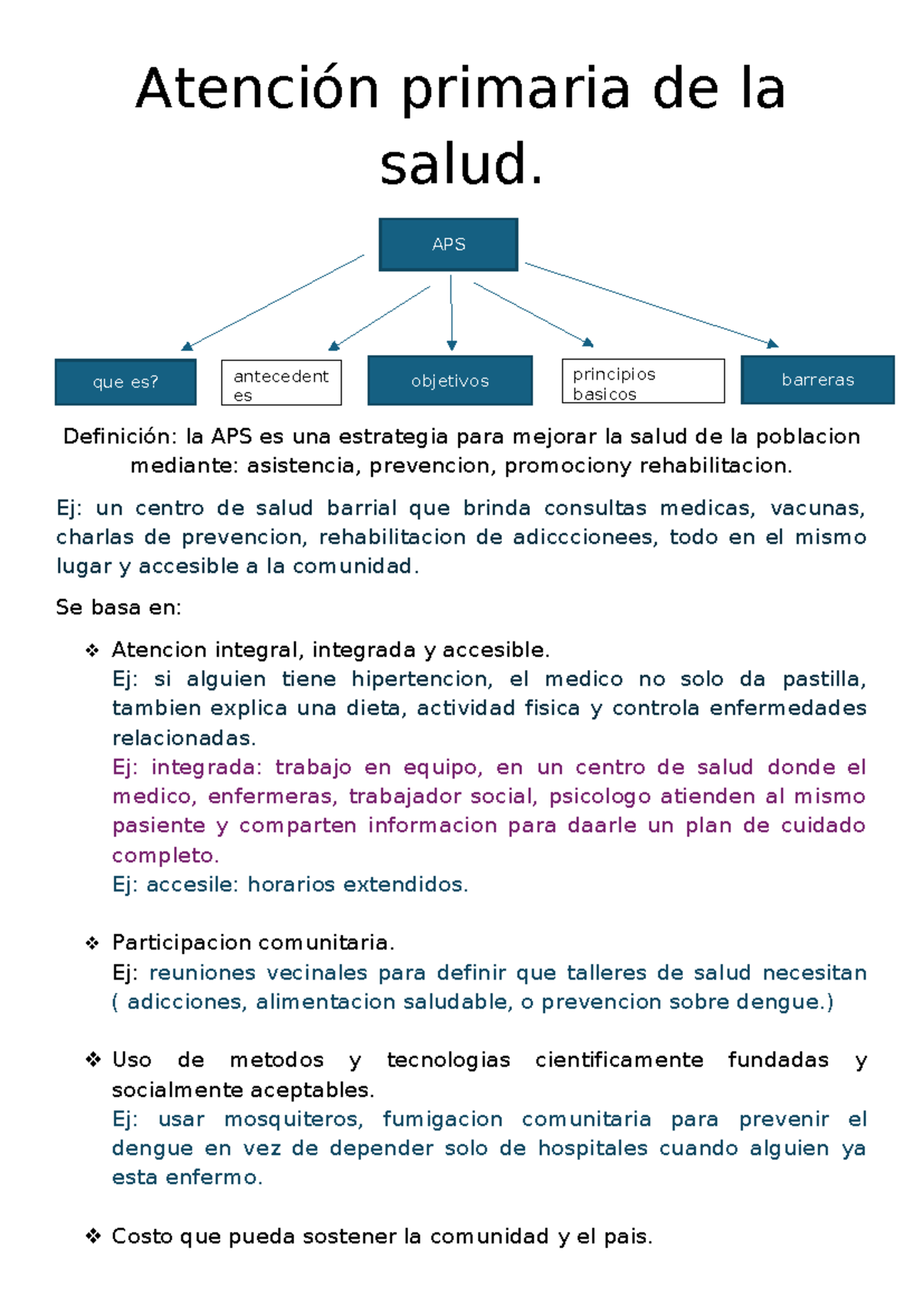 APS 2: Apuntes Cuatrimestral sobre Atención Primaria de la Salud - Studocu