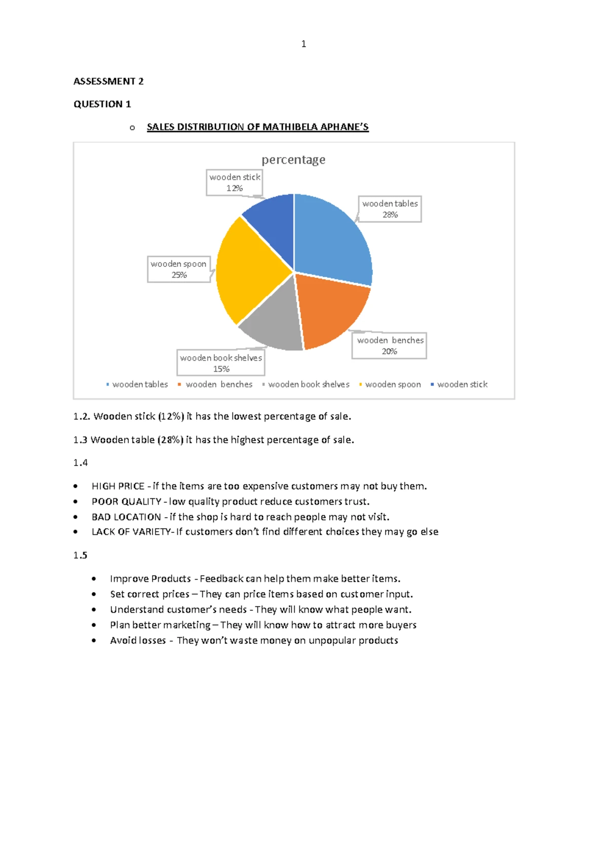 unisa-turnitin-faq-guide-for-undergraduates-2023-1-26-studocu