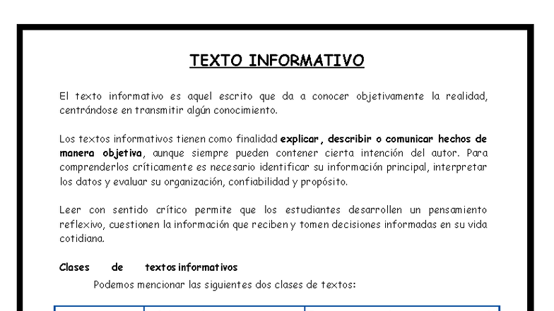 TEXTO INFORMATIVO: Análisis y Clases de Textos (FICHA) - Studocu