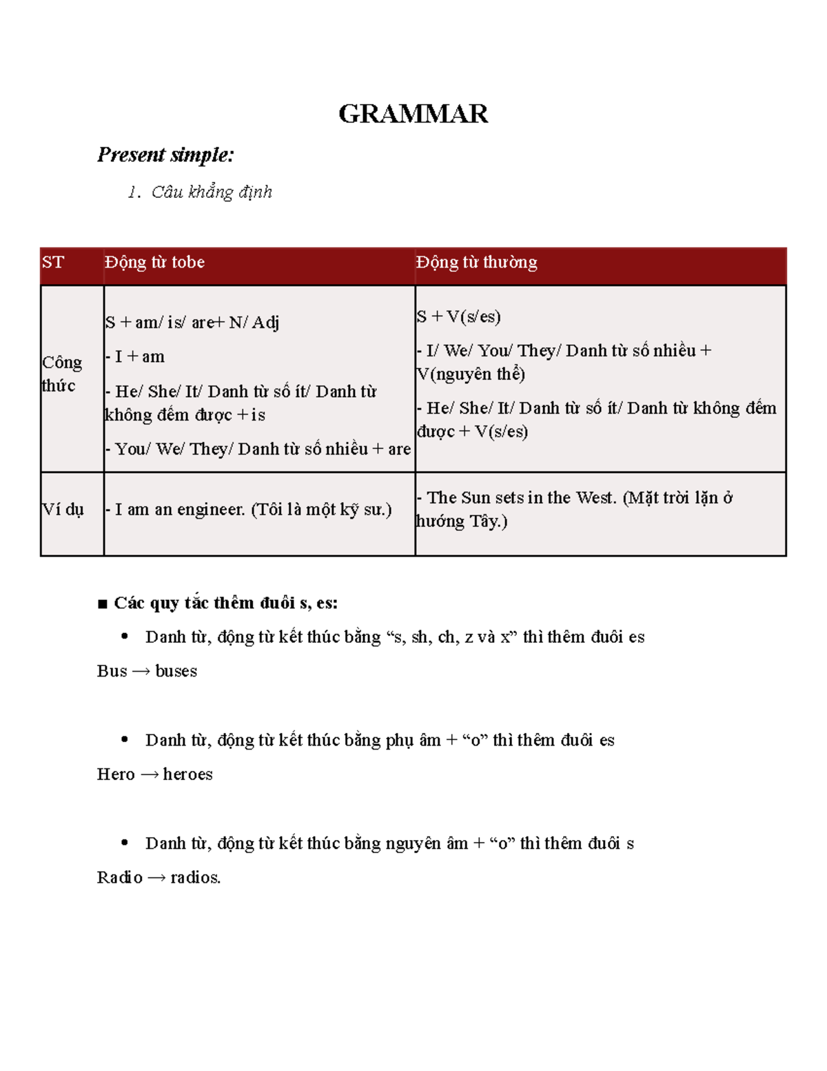 GRAMMAR: Present Simple and Past Simple Structures in English - Studocu
