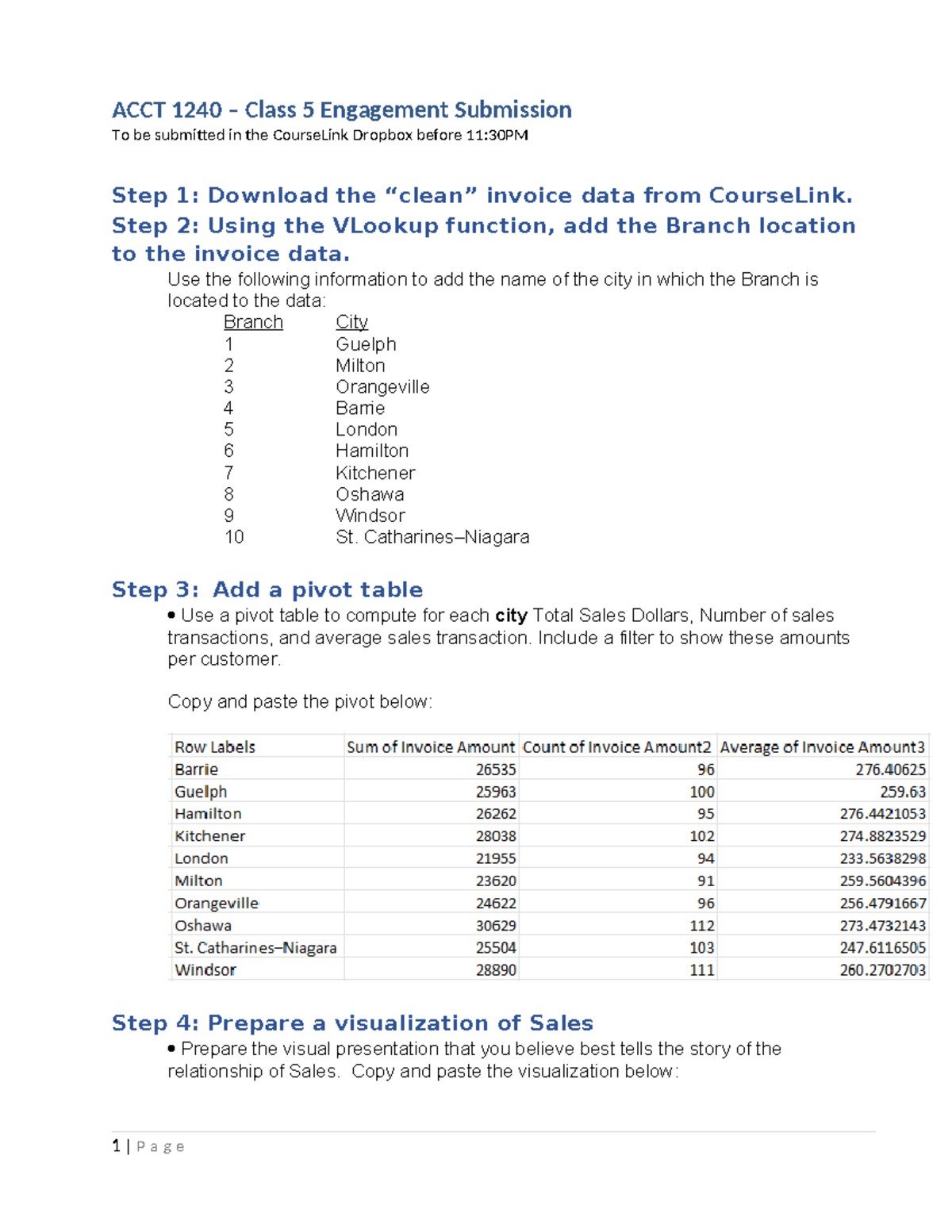 ACCT 1240 Class 5 Engagement Submission - Data Analysis Guide - Studocu