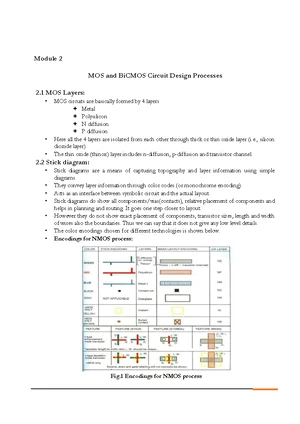 Module 4 VLSI - Designing Combinational Logic Gates in MOS and CMOS ...