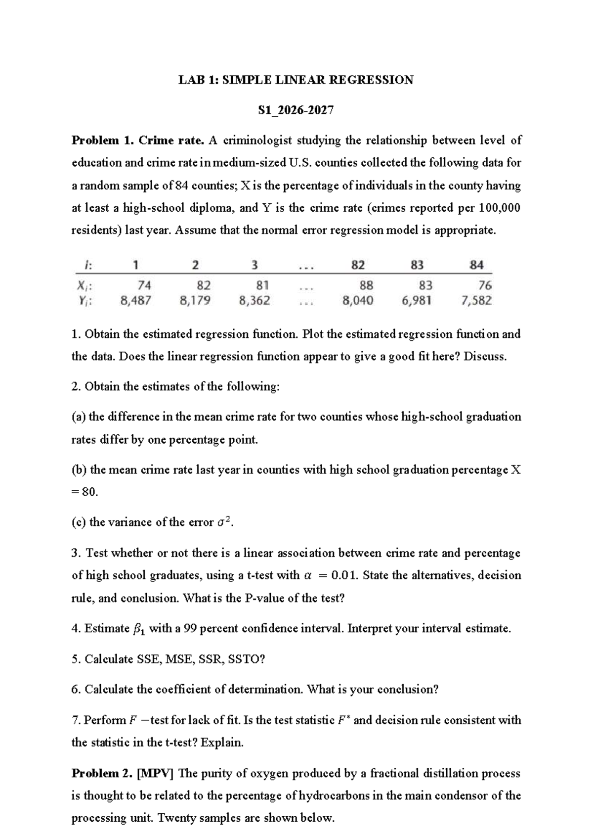 LAB 1: SIMPLE LINEAR REGRESSION Analysis of Crime Rate & Education ...