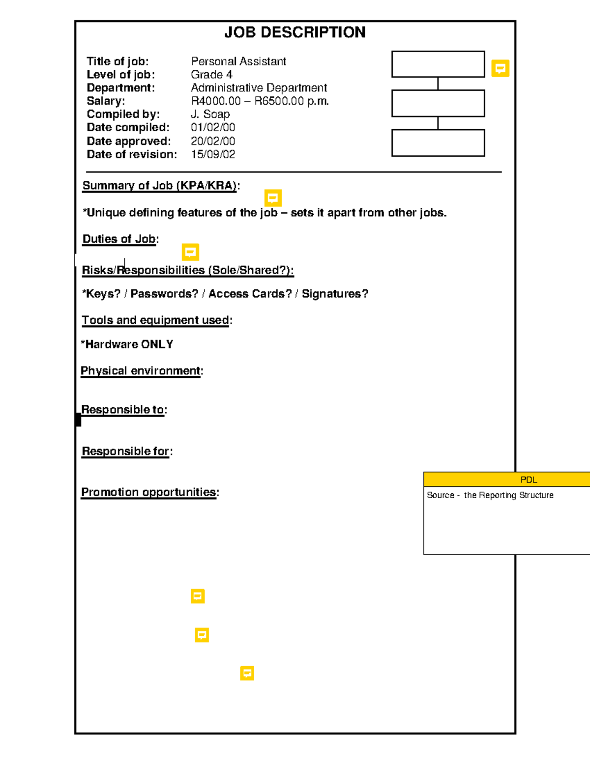 JOB Description - Updated Template - JOB DESCRIPTION Title of job ...