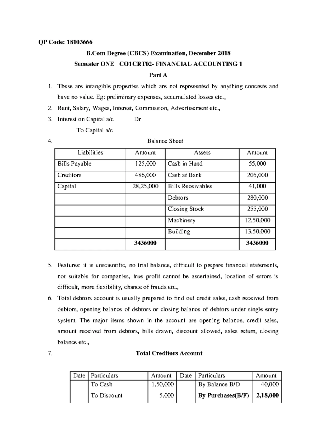 FA-I 19103065 B.Com Financial Accounting Notes - Nov 2019 Exam - Studocu