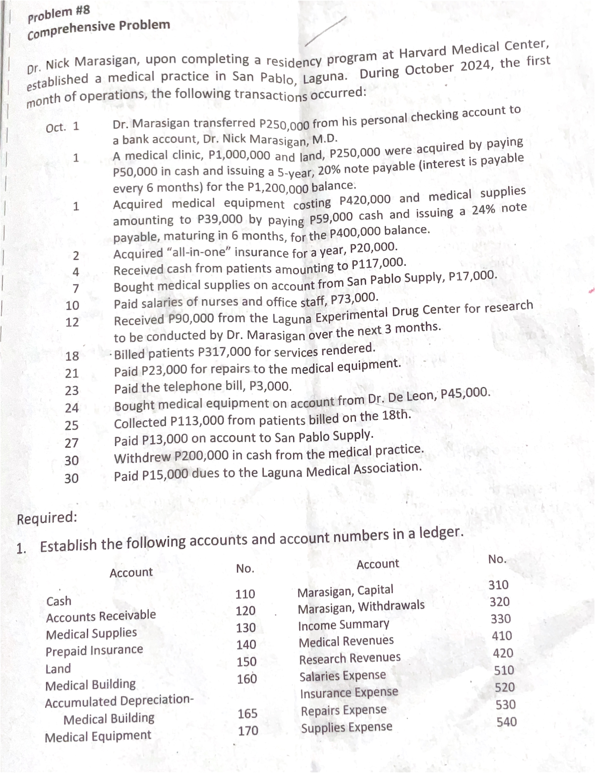 MATH101 - Comprehensive Problem Assignment on Medical Practice ...