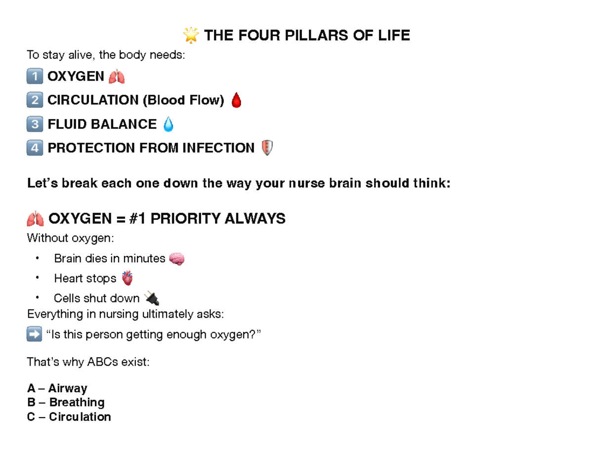 NUR 2010 Study Guide: The Four Pillars of Life in Nursing - Studocu