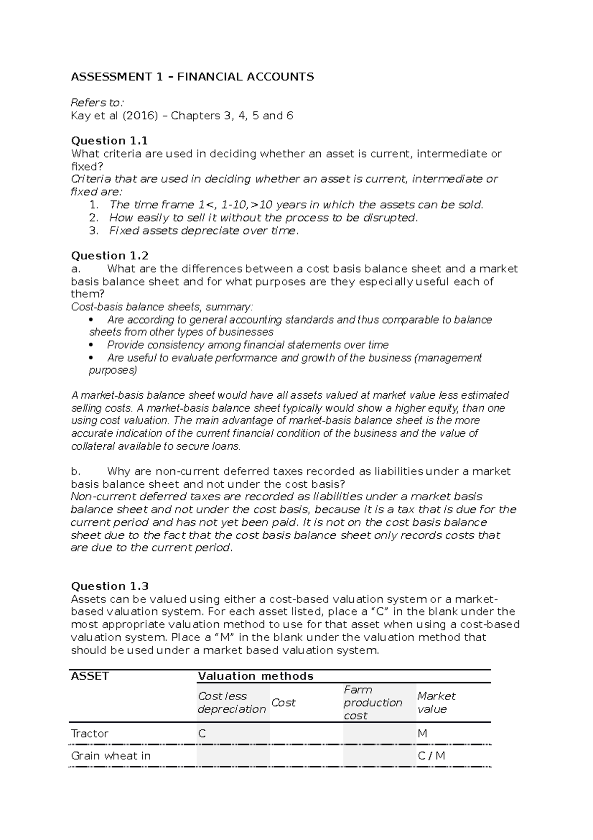 Assessment 1: Financial Accounts in Agricultural Business Economics ...