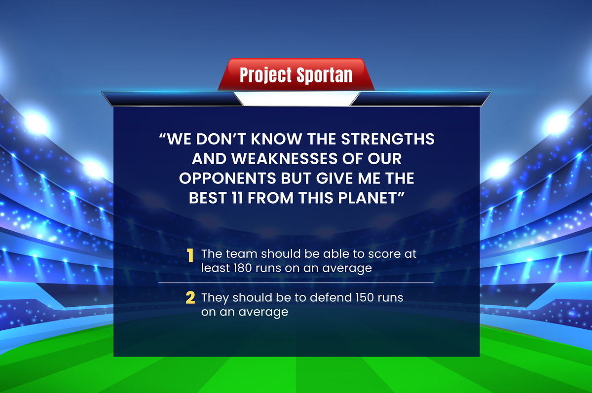 Project Sportan: Analyzing Opponent Strengths & Best XI Selection - Studocu