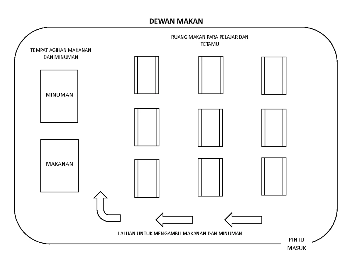 HRM581 - Group Compliance Analysis Assignment on Malaysian Employment ...