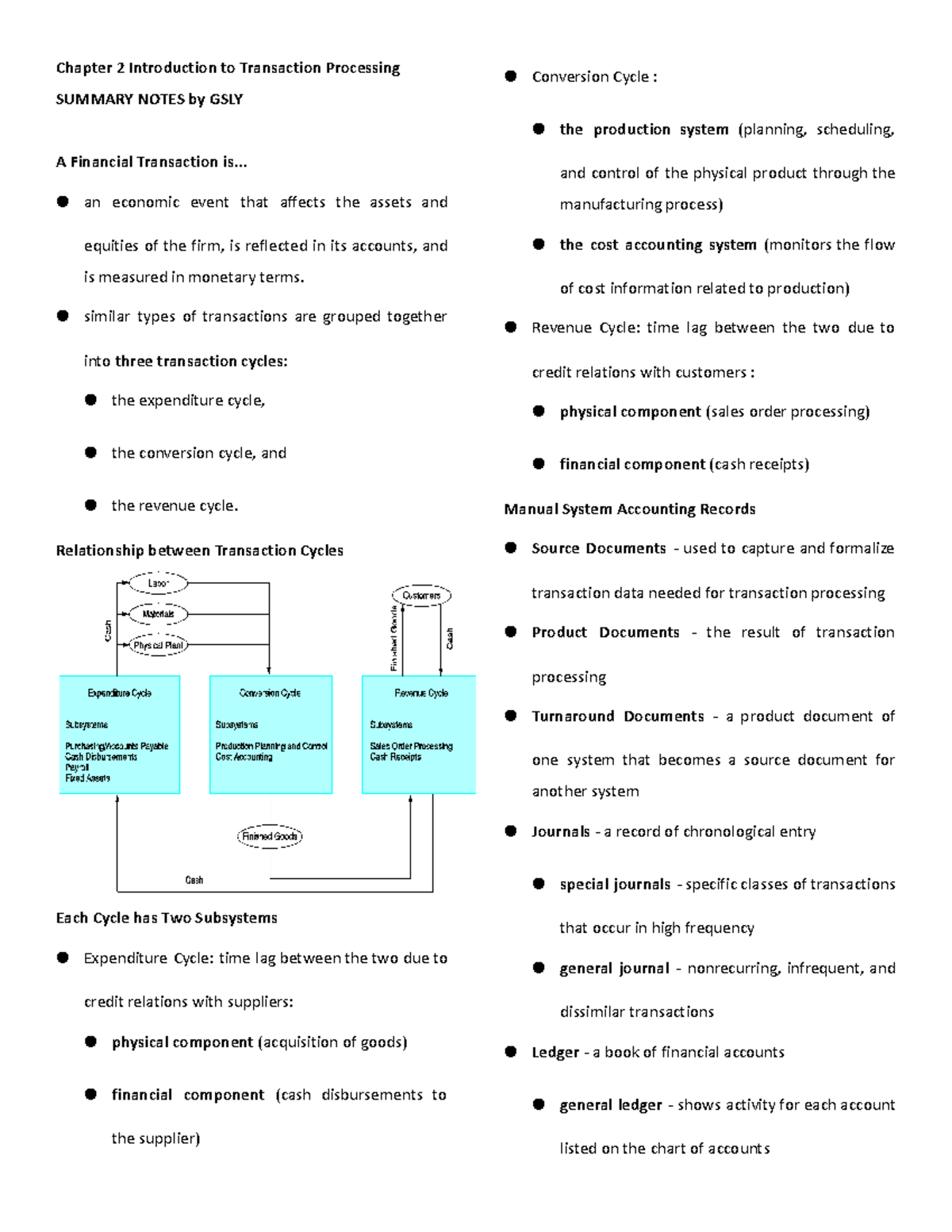 AC2104 GSL Transaction Processing Summary Notes - Chapter 2 Review ...