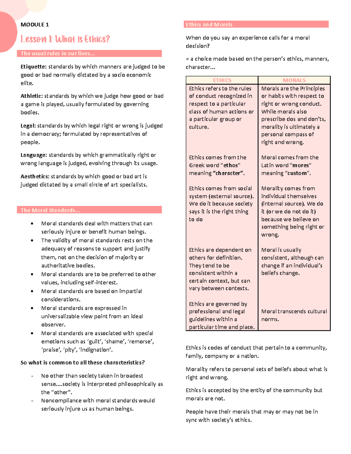 Ethics Review and Insights: Key Concepts and Philosophical Perspectives ...