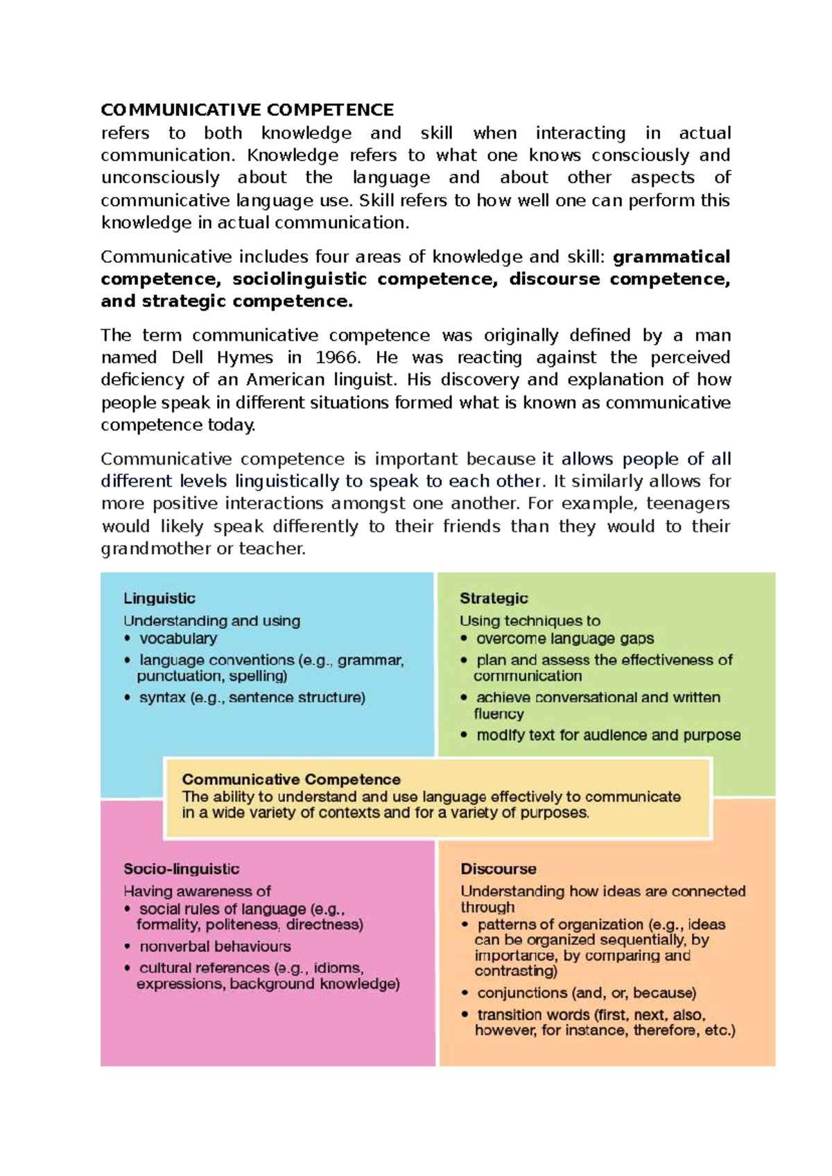 Communicative Competence - COMMUNICATIVE COMPETENCE refers to both ...