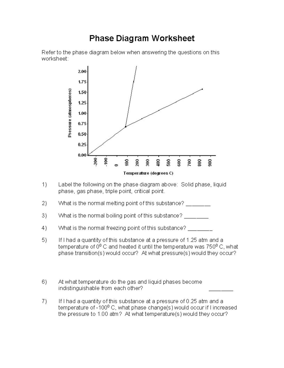 Phase Diagram Worksheet: Analyzing Phase Transitions and Points - Studocu