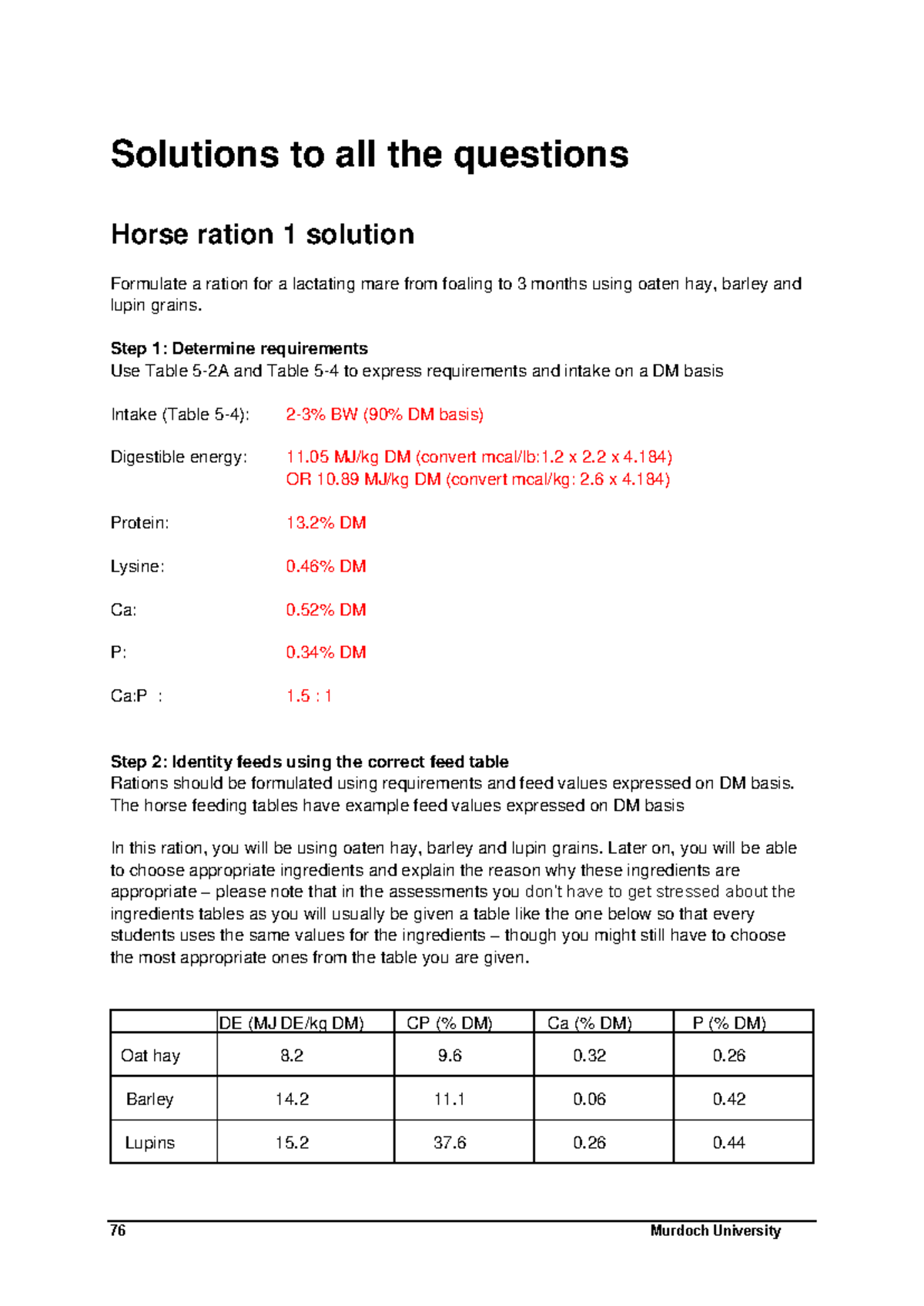 Ration Formulation Solutions for Equine Nutrition (Course Code: ANIM301 ...
