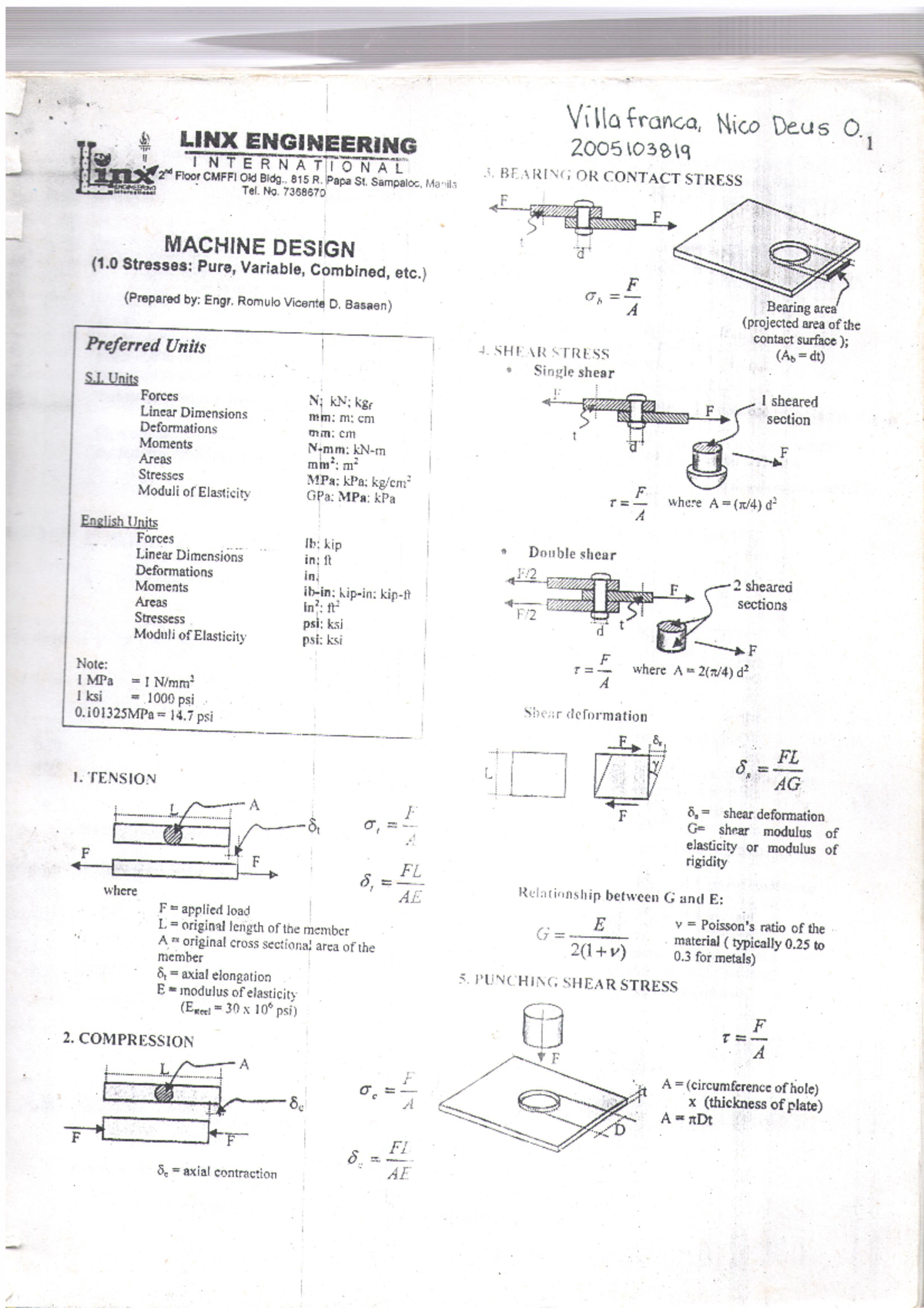 Linx Engineering 2005103819 - Machine Design Stress Review Notes - Studocu