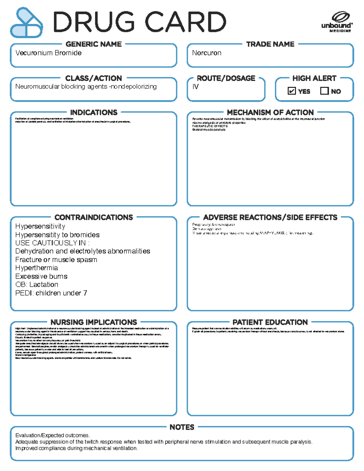 Unbound Medicine Drug Card Study Guide - Studocu