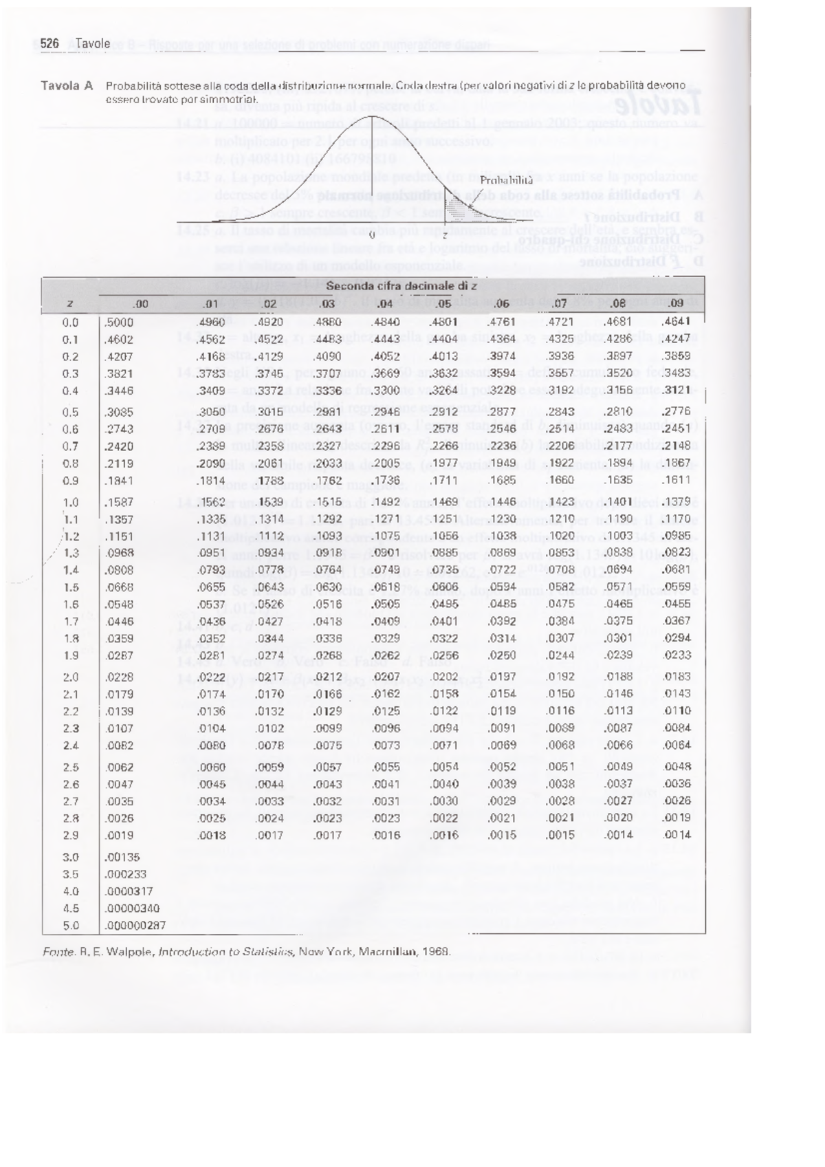 Tavole di Probabilità Normale - Statistica 1 (526) - Studocu