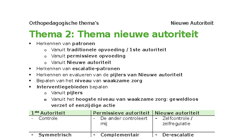 Samenvatting Orthopedagogische Nieuwe Autoriteit Thema 2: Herkennen van ...