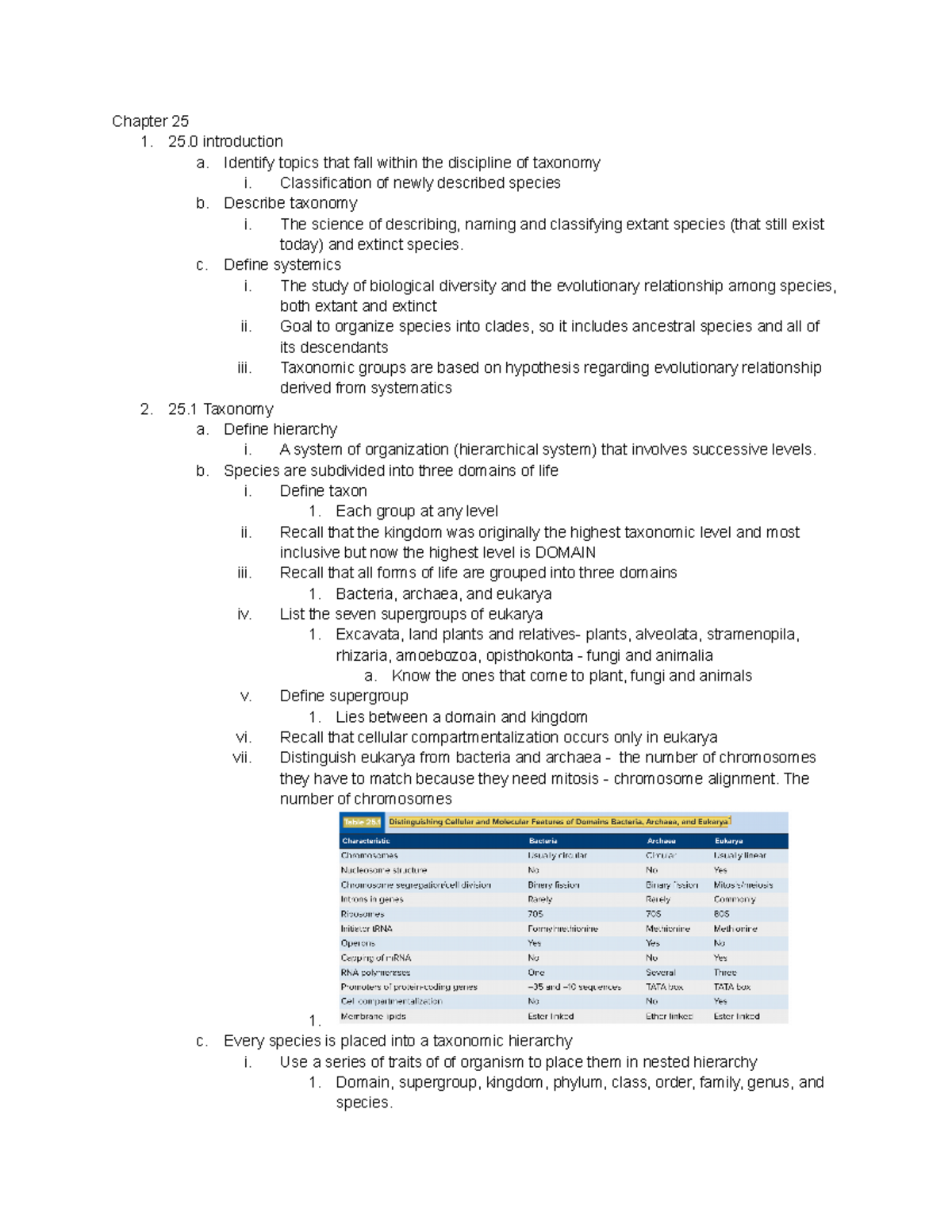 Bio 101 - Lecture Notes on Taxonomy & Phylogeny (Chapter 25) - Studocu