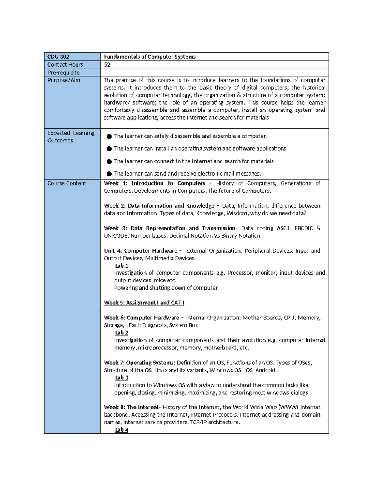 CDU 302 Fundamentals of Computer Systems Overview and Course Details ...
