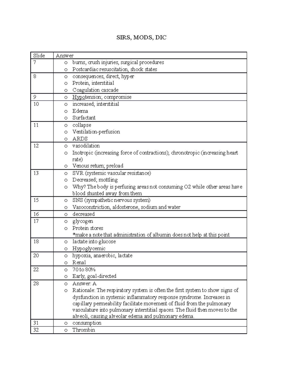 SIRS lecture answers - Guided reading worksheets with answsers - SIRS ...