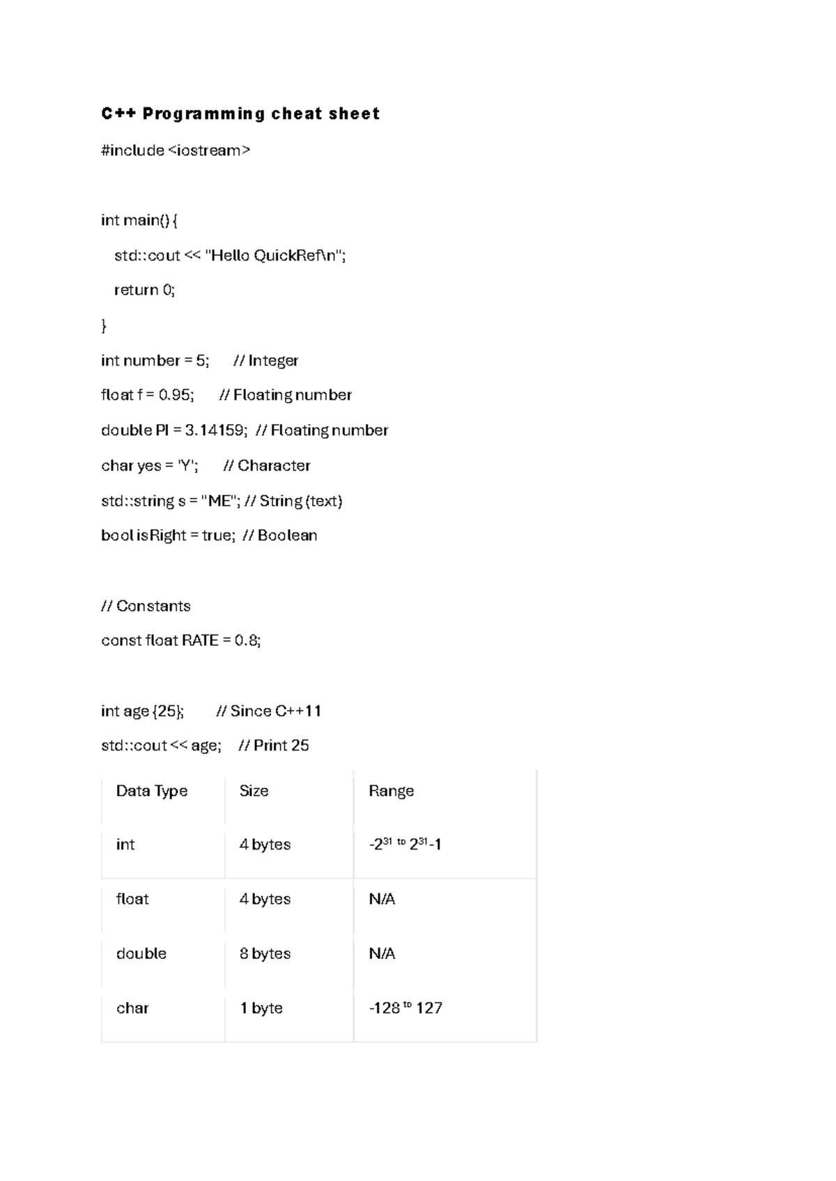programming for c++ - C++ Programming cheat sheet #include int main ...