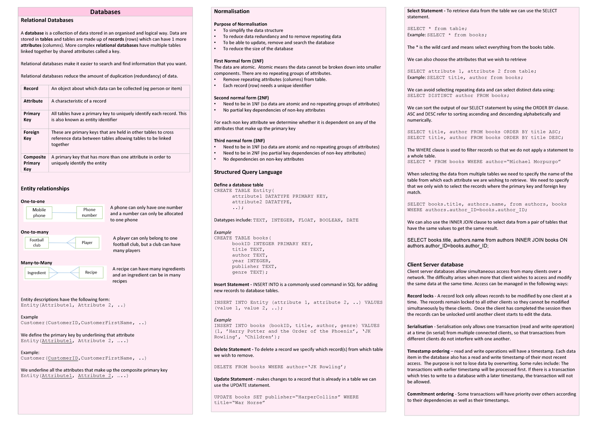 A level databases knowledge organiser - Databases Relational Databases ...
