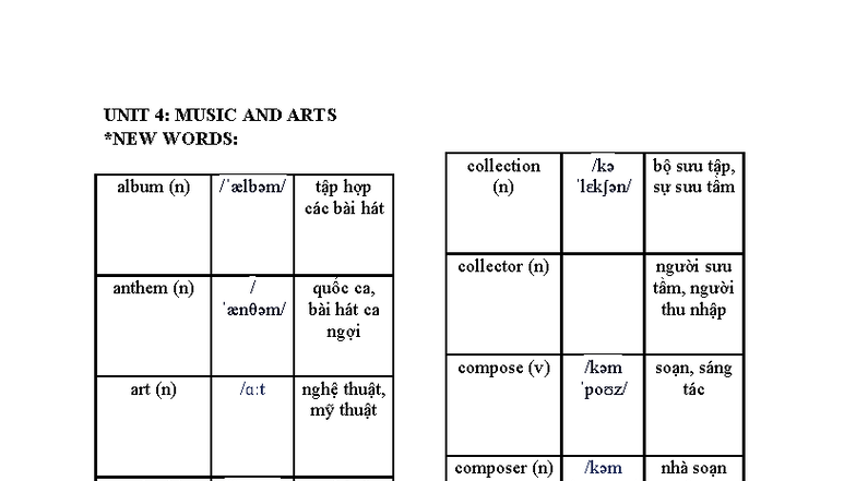 UNIT 4: MUSIC AND ARTS - Vocabulary and Grammar Notes - Studocu