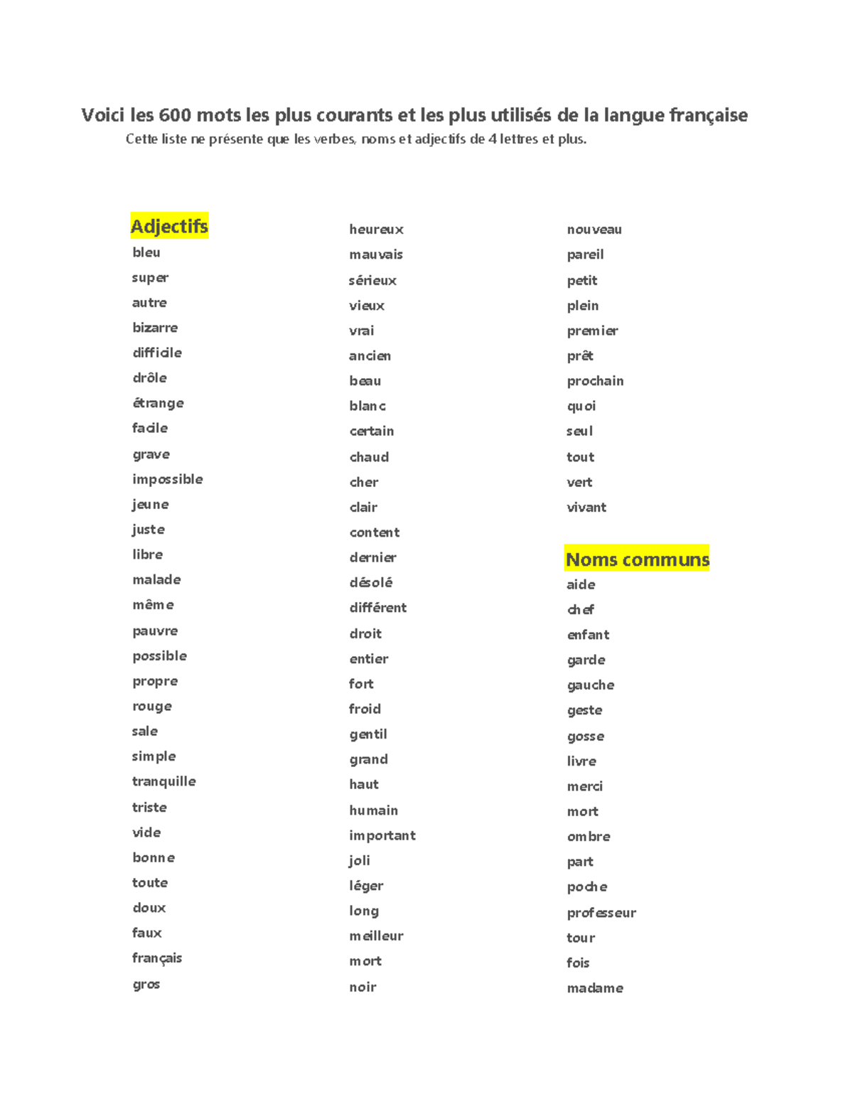 Les 600 mots les plus courants en français (4 lettres et +) - Studocu