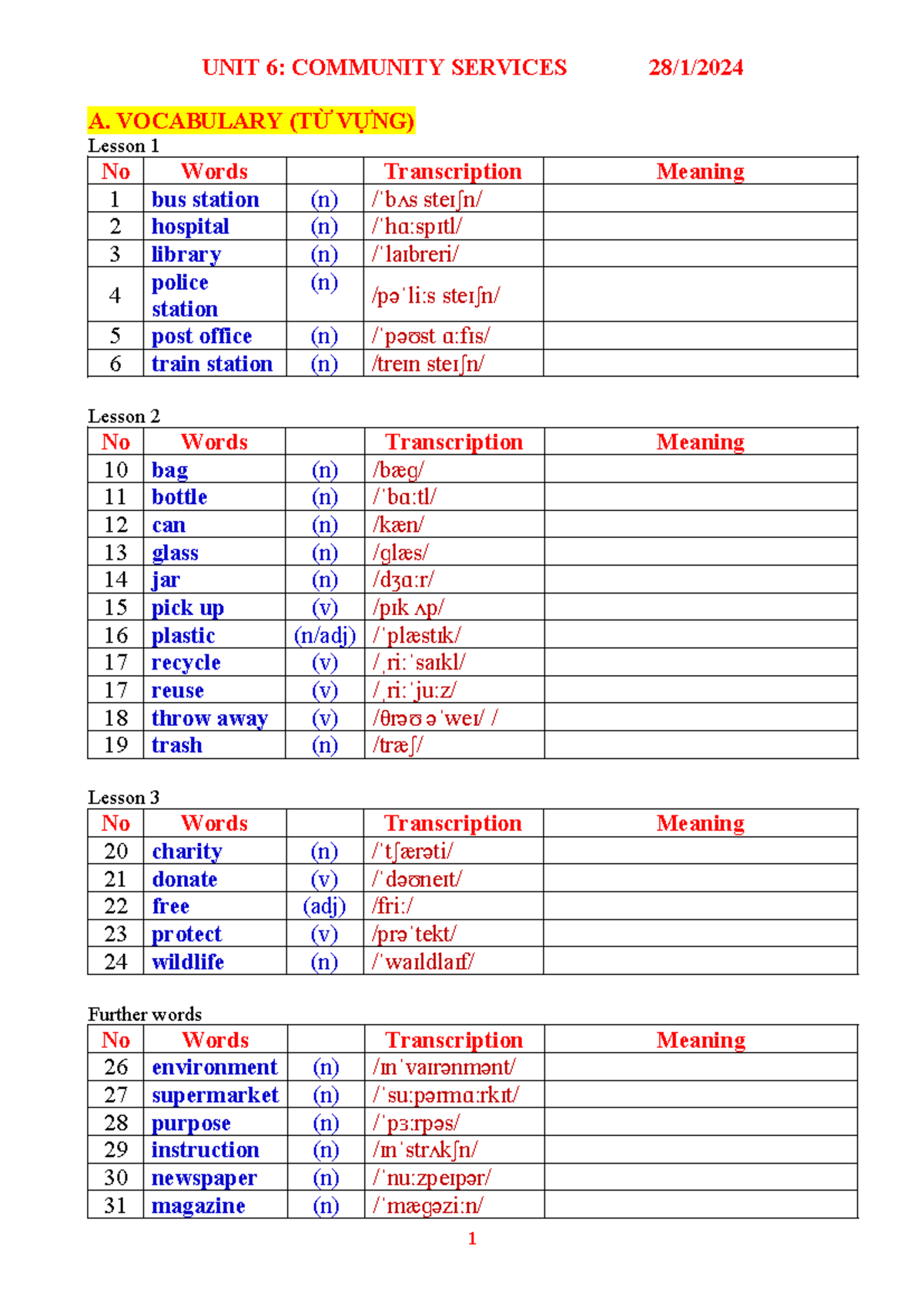 UNIT 6: COMMUNITY SERVICES - VOCABULARY & EXERCISES - Studocu