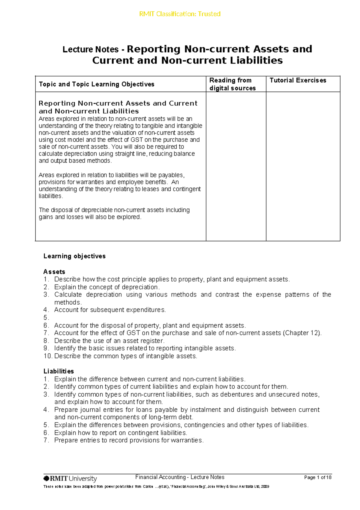 RMIT Financial Accounting Lecture Notes: Reporting Assets & Liabilities ...