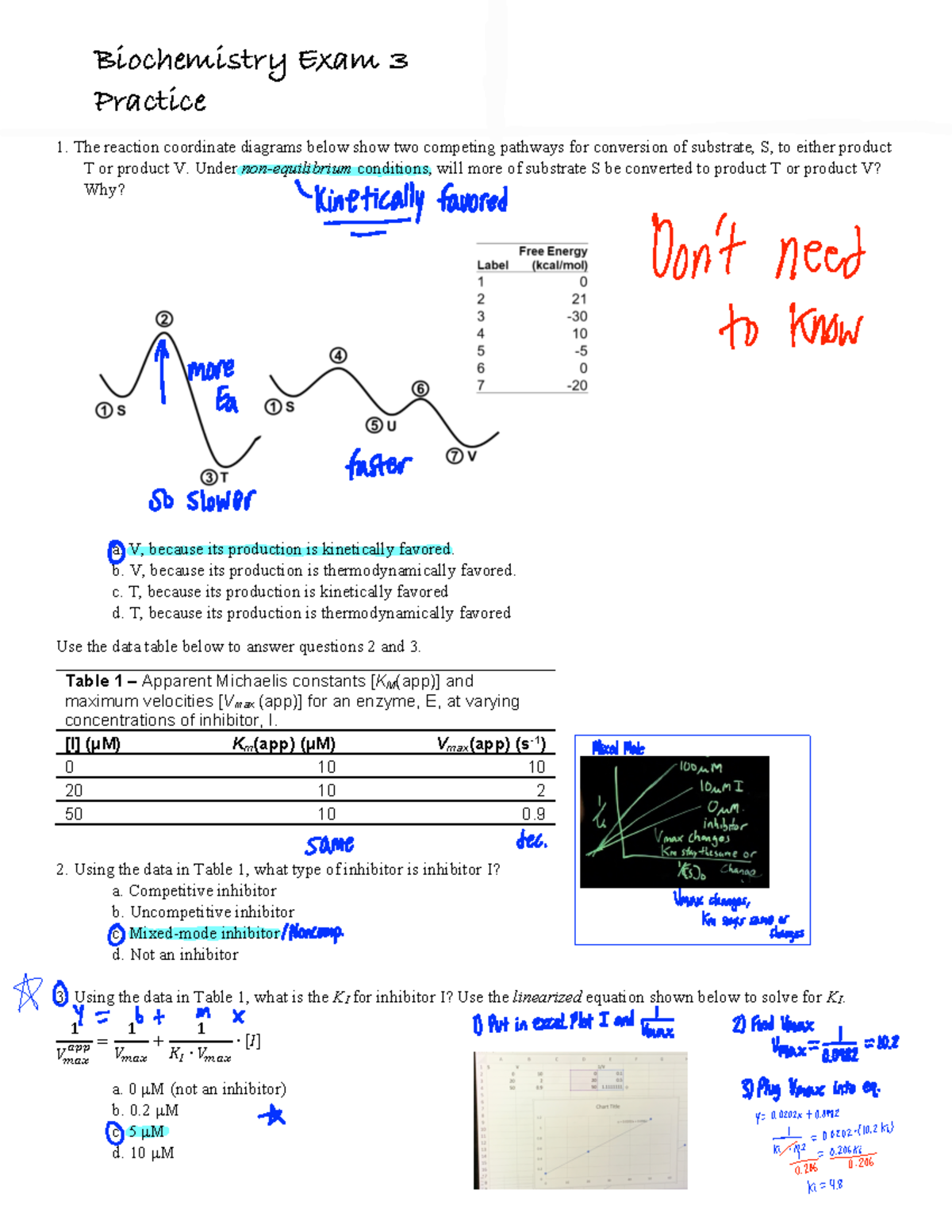 Biochemistry Practice Exam 3 - The reaction coordinate diagrams below ...