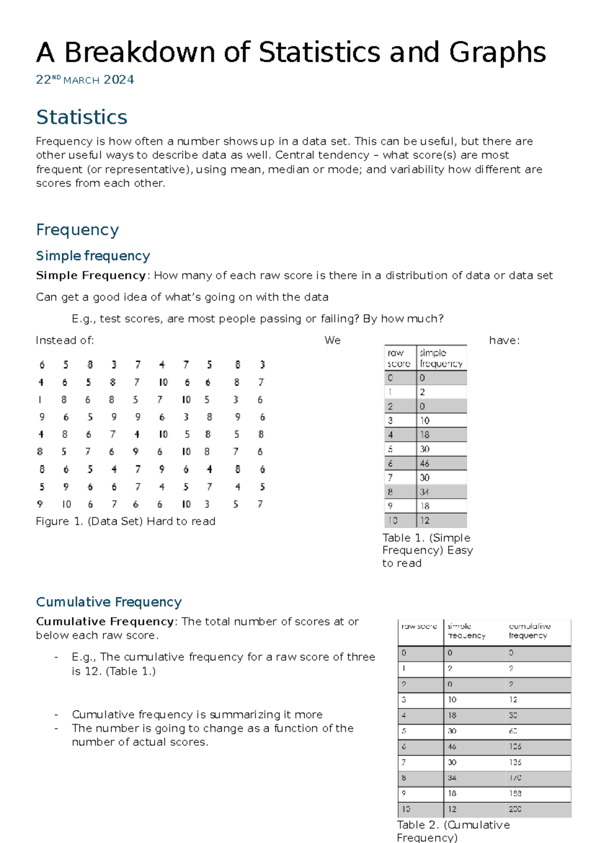 Statistics & Graphs Breakdown: Key Concepts & Calculations - Studocu