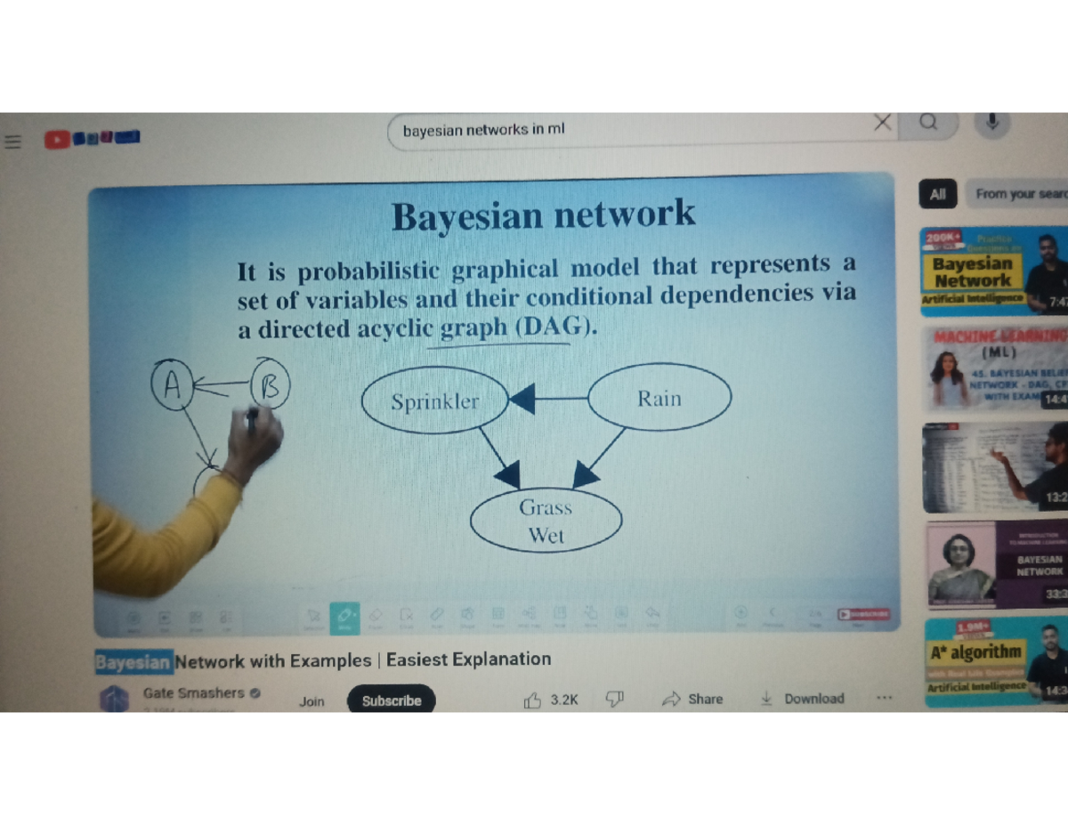 Bayesian Networks in ML: Concepts & Examples (ML 5 Unit Notes) - Studocu